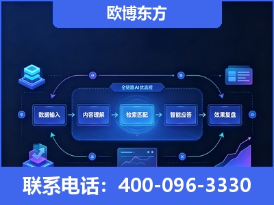 东台-专业deepseek优化